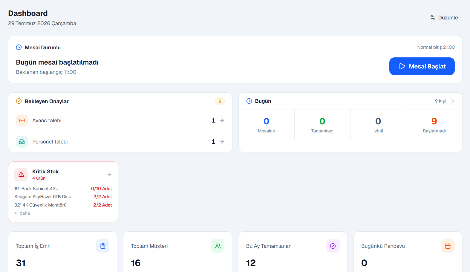 SahaDesk kontrol paneli
