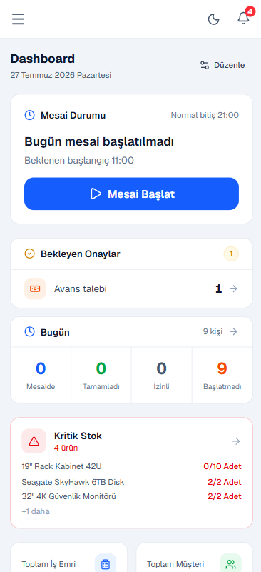 Dashboard ekranı
