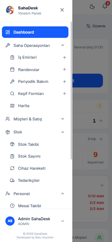 Mobil menü